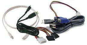Cables cables