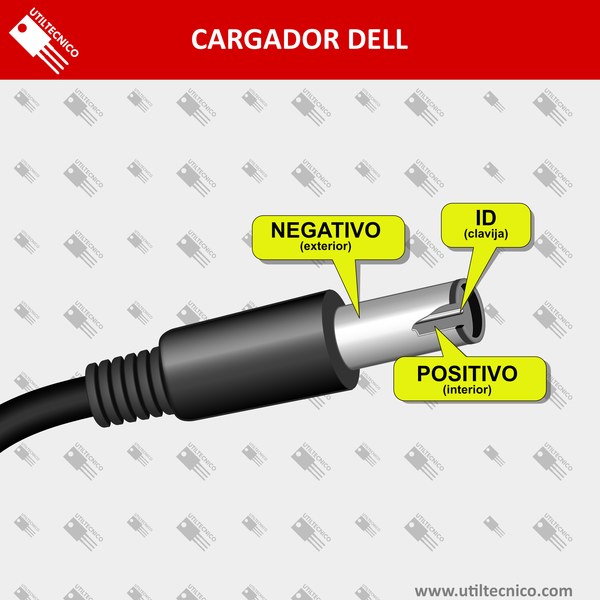 Voltajes en Cargador Dell de 3 Pines, como medirlo Voltajes en Cargador Dell de 3 Pines, como medirlo