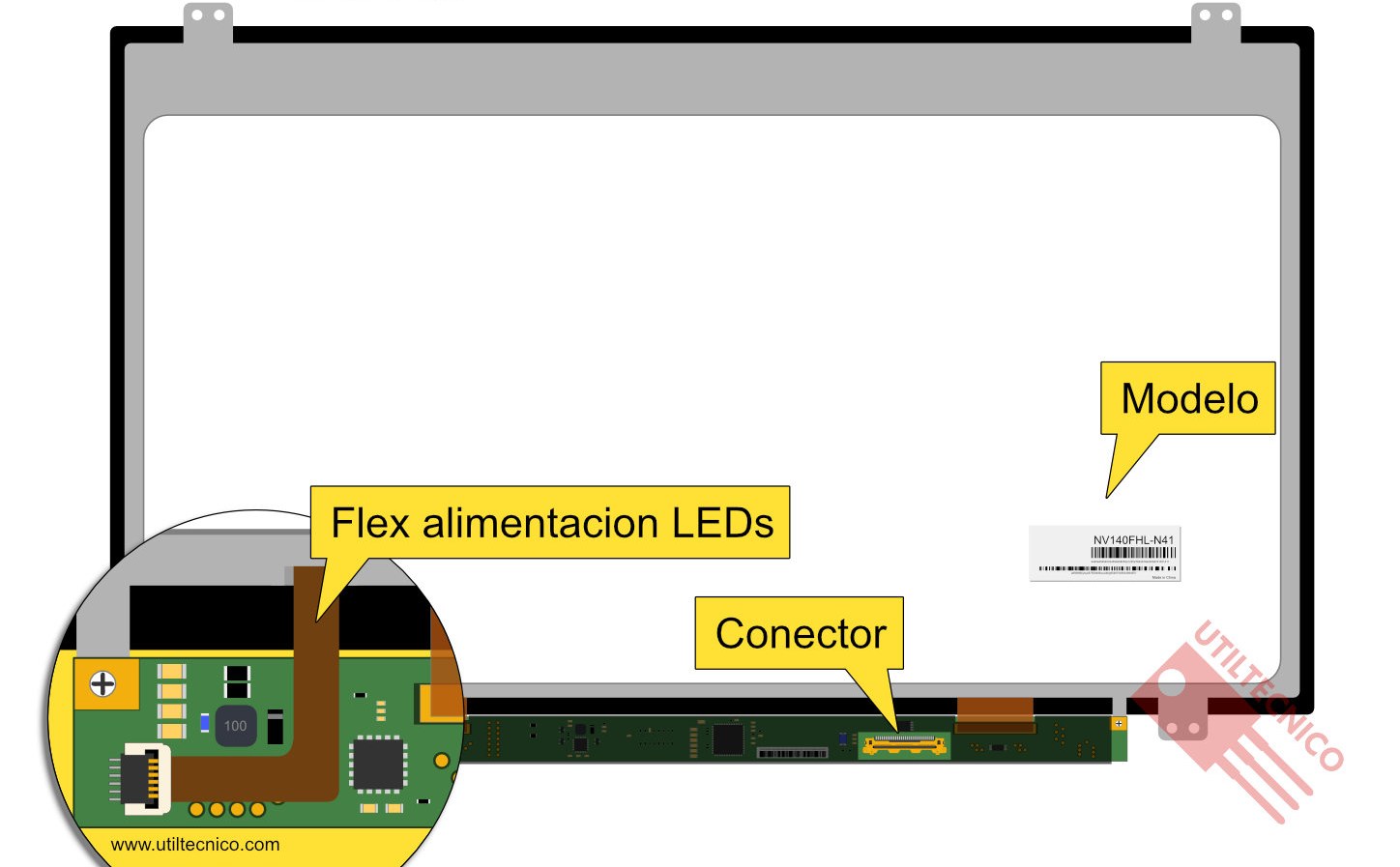 Como cambiar la pantalla de una notebook Como cambiar la pantalla de una notebook