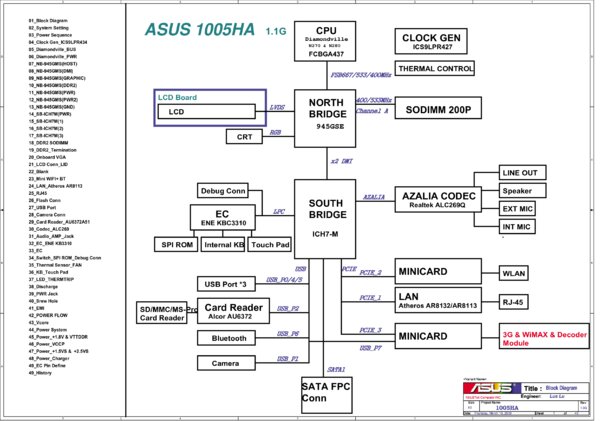 Esquematico Asus 1005HA Rev 1.0G
