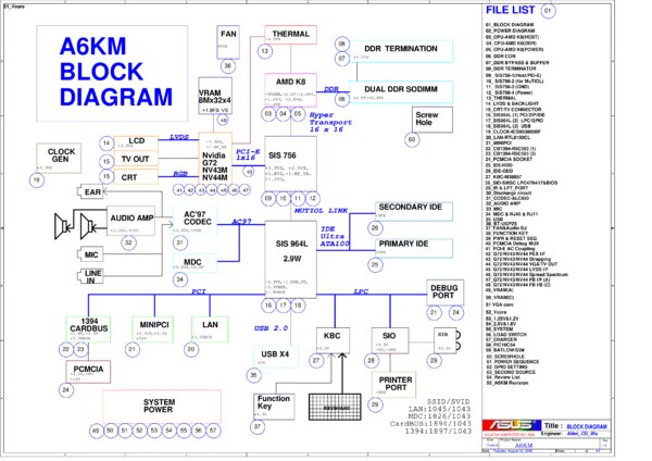 Esquematico Asus A6KM_R10_080205