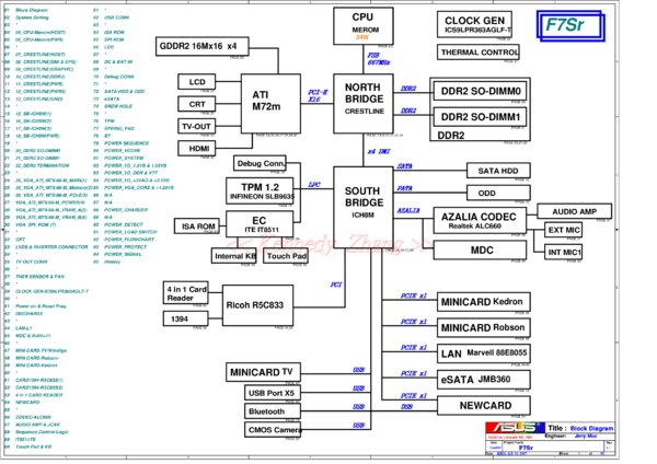 Esquematico Asus F7SR
