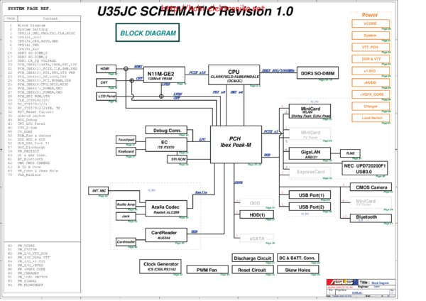 Esquematico ASUS U35JC