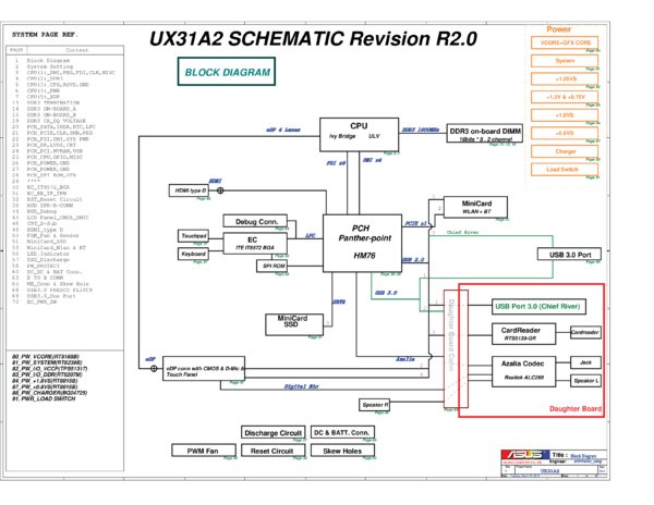 Esquematico Asus UX31A2