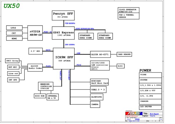 Esquematico Asus UX50