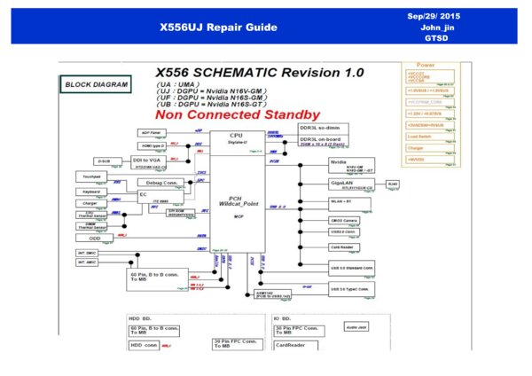 Esquematico Asus X556UJ_(X556UA_X556UB_X556UF) Rev 1