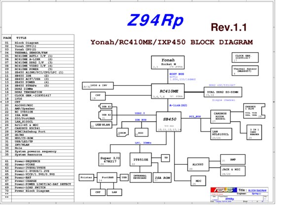Esquematico Asus Z94RP