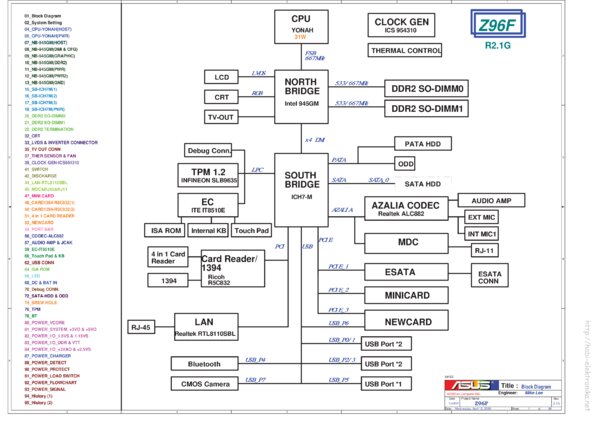 Esquematico Asus Z96F