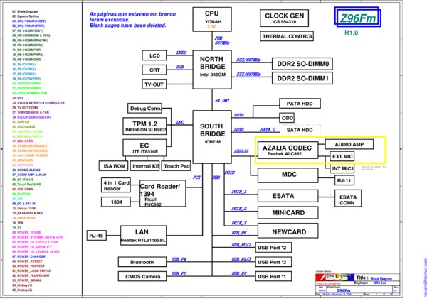 Esquematico Asus Z96FM Rev 1.0