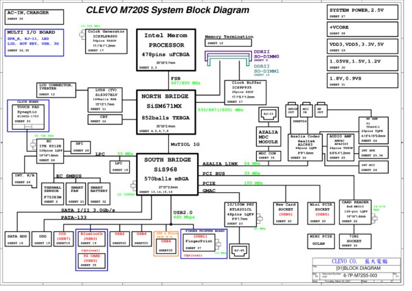 Esquematico Clevo M720S