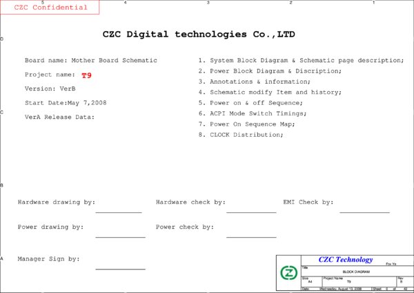 Esquematico CZC T9 Rev B