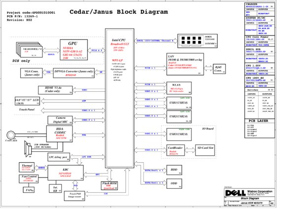 Esquematico Dell 13269-1 FX3MC Rev A00