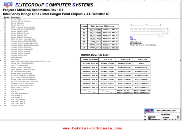 Esquematico ECS MB40IA Rev B1 Axioo HNM