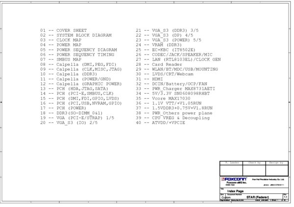 Esquematico Foxconn STAR (Federer) (PM_I_HPC_S_MP_A_A1_100503), r1.1