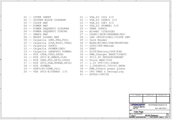 Esquematico Foxconn STAR (Federer) (PM_I_HPC_S_PV_A_X4), r0.4