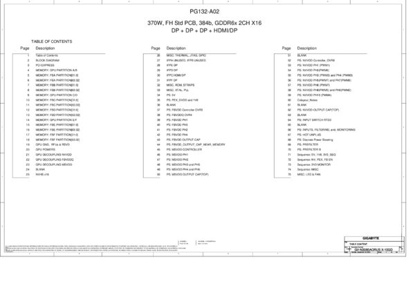 Esquematico Gigabyte GV-N3080AORUS_X-10GD_PG132-A02 Rev_1.0