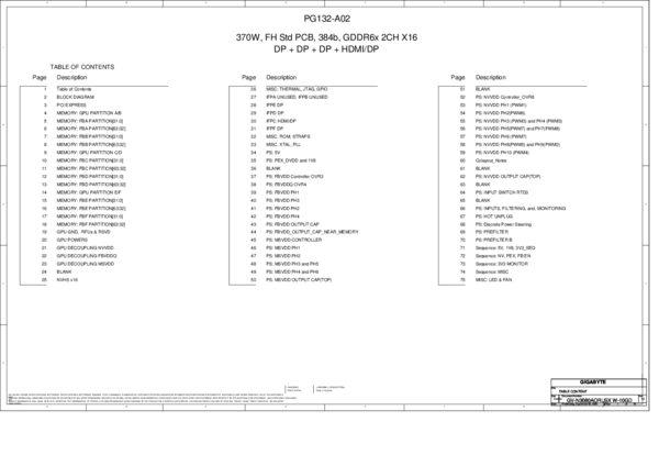 Esquematico Gigabyte GV-N3080AORUSX_W-10GD_PG132-A02 Rev_1.0_
