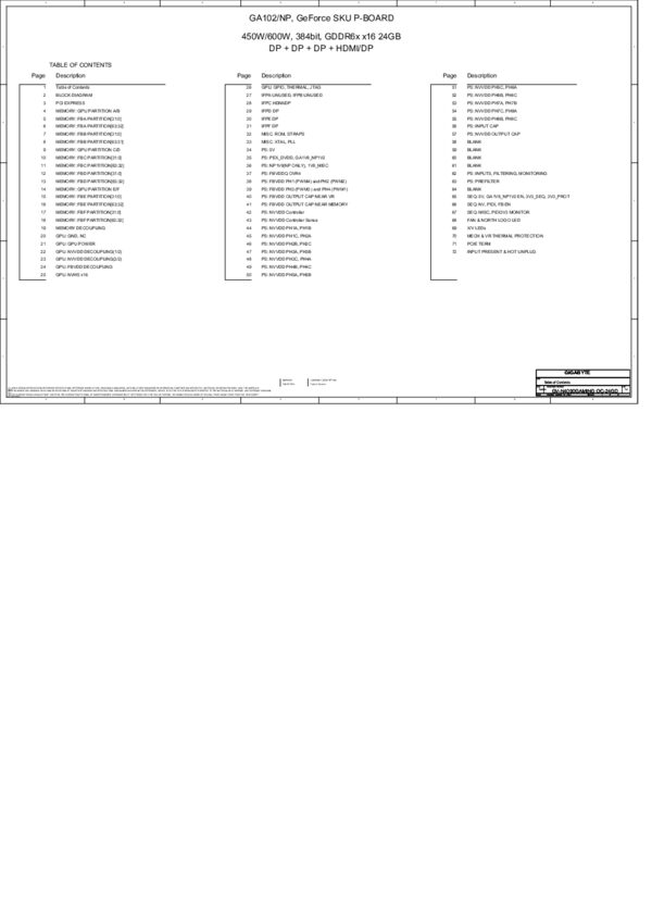 Esquematico Gigabyte GV-N4090GAMING OC-24GD_10_10C_0824 Rev 1.0