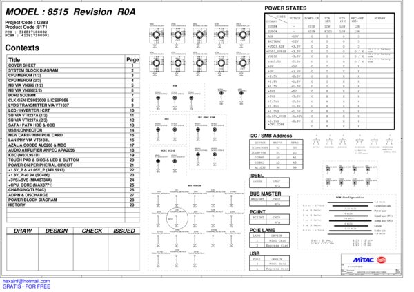 Esquematico Mitac 8515 Rev R0A