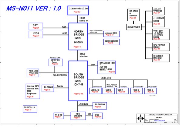 Esquematico MSI MS-N011 Rev 1