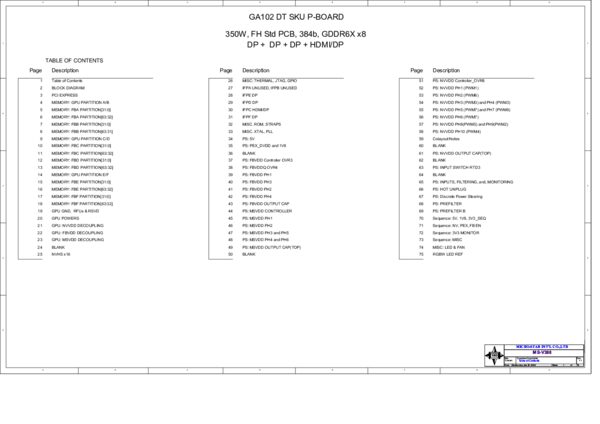 Esquematico MSI MS-V388 REV_1.1