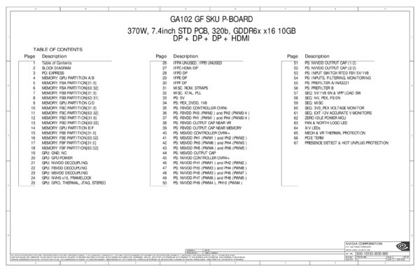 Esquematico nVidia RTX 3080_GA102_GF_PG133-A03 Rev_A