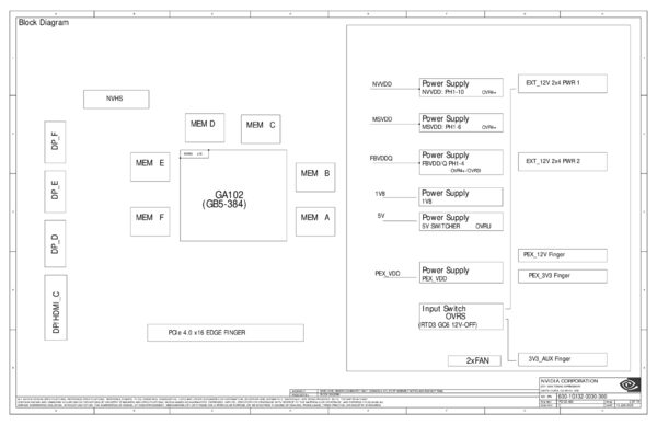 Esquematico nVidia RTX_3090_600-1G132-0030-300_PG132-A02 Rev C