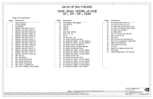 Esquematico nVidia RTX 3090 GA102 GF PG136-A03 Rev B