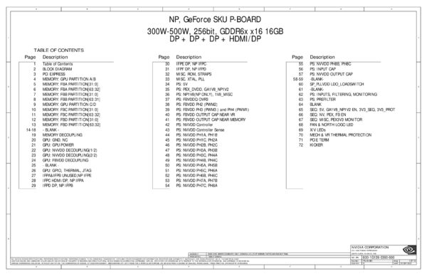 Esquematico nVidia RTX4090 V511 (RTX 4090)  REV 6.0