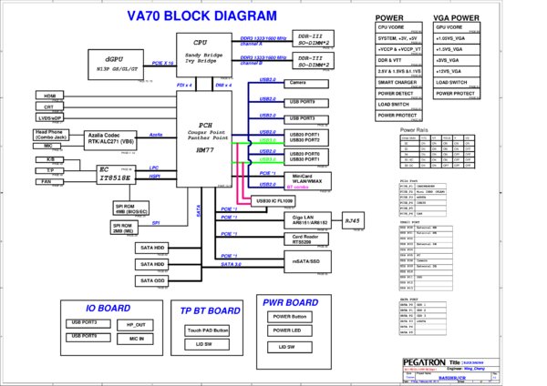 Esquematico Pegatron BA52HR CR Rev 1.0 VA70