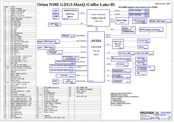 Esquematico Pegatron ORION N18E Rev  A00