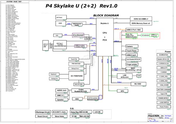 Esquematico Pegatron PA4DB Rev 1.0 UMA