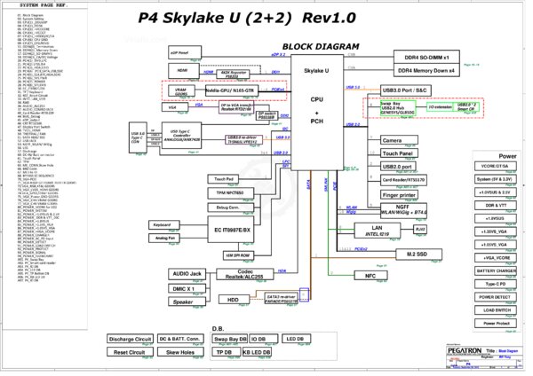 Esquematico Pegatron PA4DB Rev 1.0 