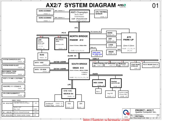 Esquematico Quanta AX2 AX7 Rev 1a - 31AX2MB00D0, DA0AX2MB6E0, DA0AX2MB6E1