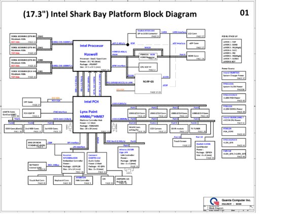 Esquematico Quanta BDBE (Intel Haswell - PCH HM86 HM87)
