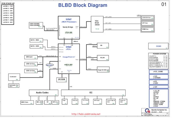 Esquematico Quanta BLBD Rev 1A