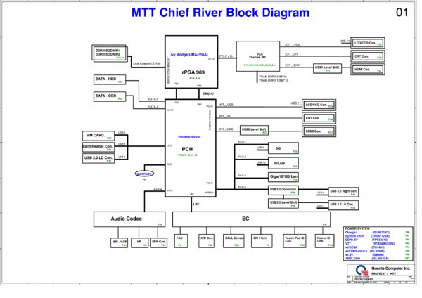 Esquematico Quanta DA0MTTMB8E0 Rev E
