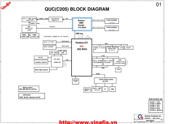 Esquematico Quanta DA0QUCMB6E0 (C205 C21R3)