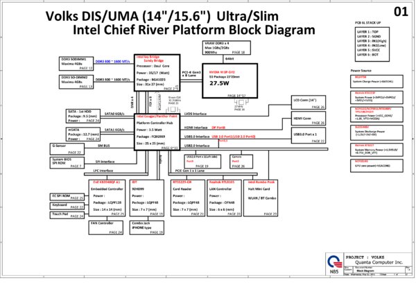 Esquematico Quanta DA0U36MB6D0 REV D