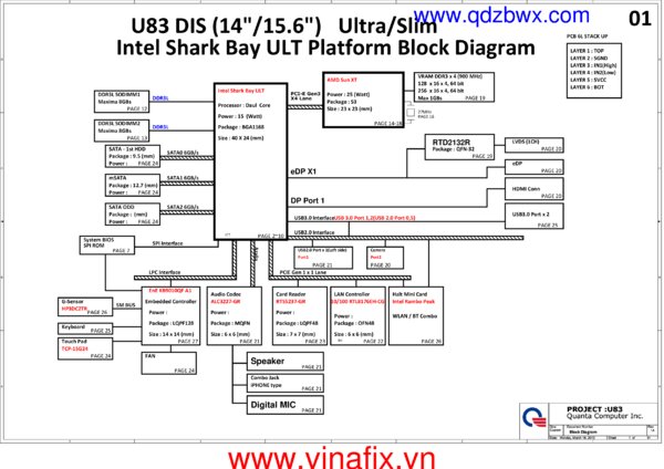 Esquematico Quanta DA0U83MB6E0 Rev 1A