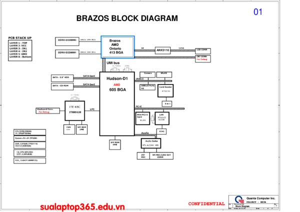 Esquematico Quanta DANZ3BMB6F0