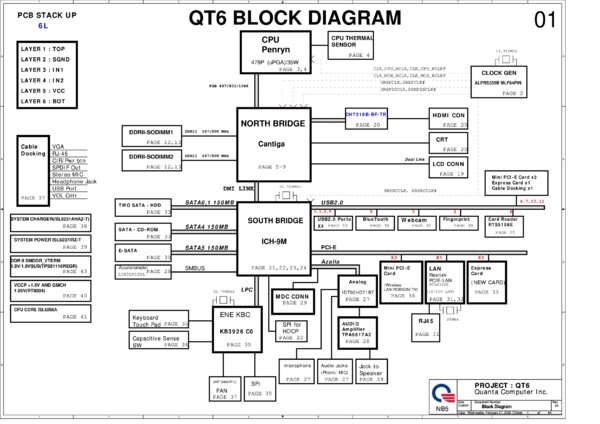 Esquematico Quanta DAQT6BMB 6F0 Rev 2A