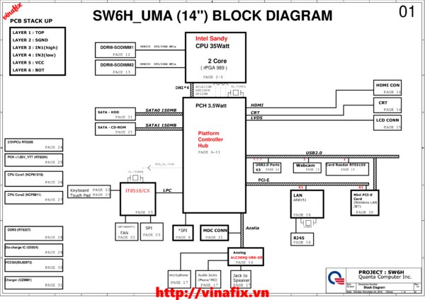 Esquematico Quanta DASW6HMB8E0