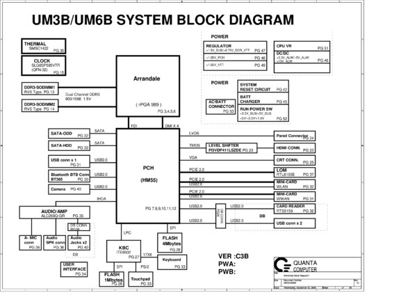 Esquematico Quanta DAUM3BBMB6E0 (Dell 1464_1564_1764)
