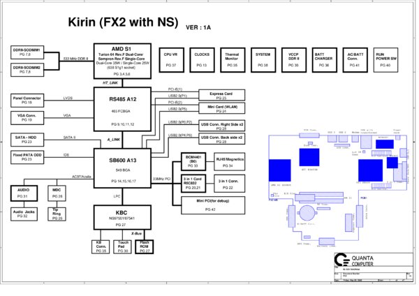 Esquematico Quanta KIRIN FX2 with NS Rev 1A (Dell 1501)
