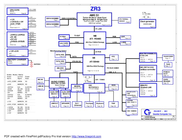 Esquematico Quanta ZR3 Rev 1A (Acer 3050, 5050)
