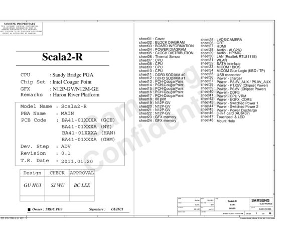 Esquematico Samsung BA41-01433A Rev 0.1