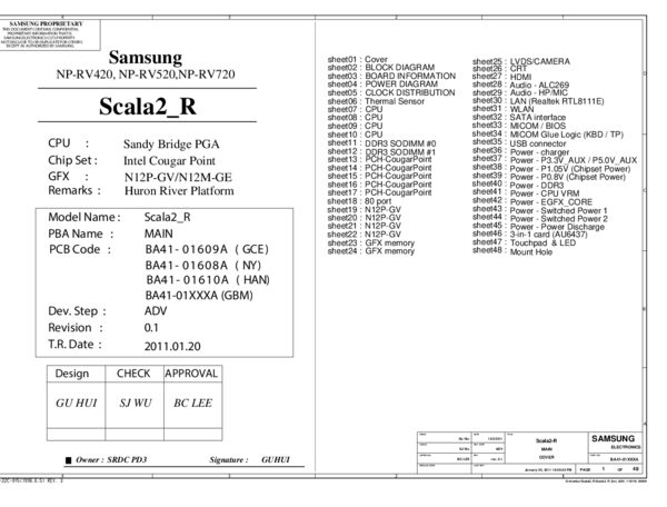 Esquematico Samsung BA41-01609A BA41-01608A BA41-01610A Rev.0.1 NP-RV420 NP-RV520 NP-RV720