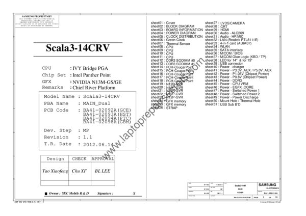 Esquematico Samsung BA41-02092A(GCE) BA41-02093A(HST) BA41-02094A(PTC) BA41-02098A(GBM) Rev 1.1 NP300E5C