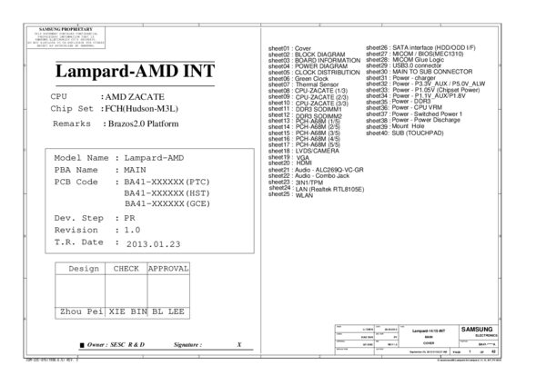 Esquematico Samsung BA41-XXXXXX (PTC) (HST) (GCE) Rev 1.0